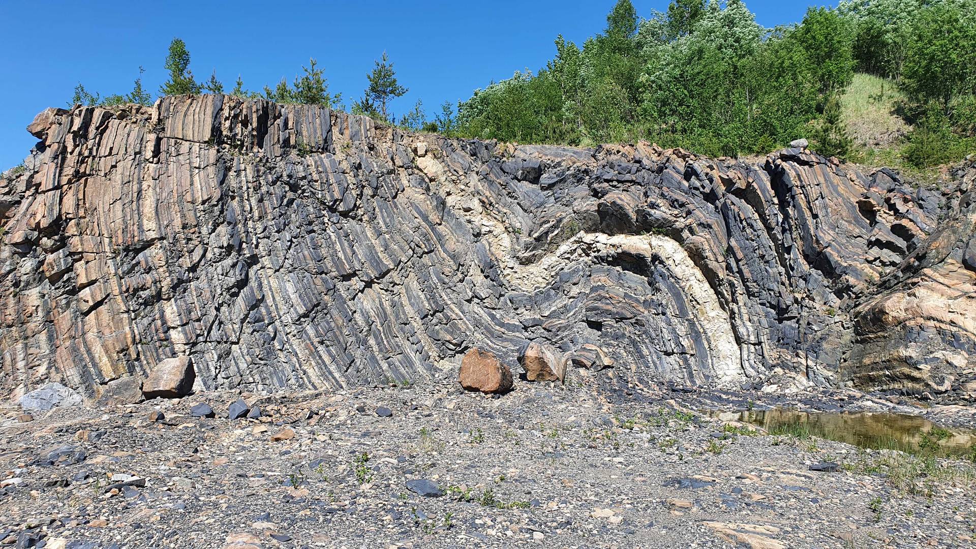 Geochemical rock characterisation