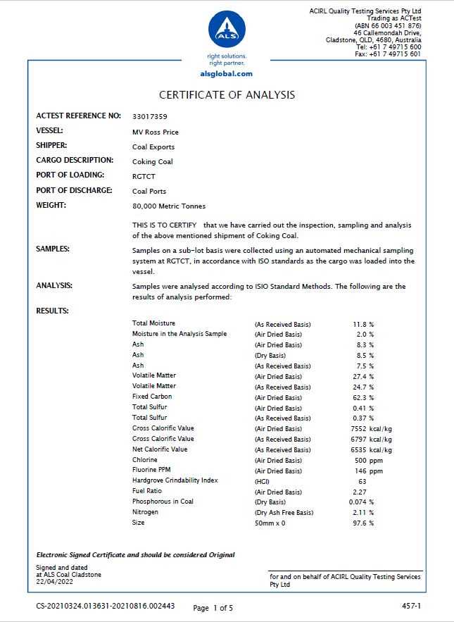 Servicios de supervisión