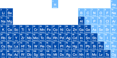 Tabla Periódica: En azul oscuro los elementos clasificados como metales