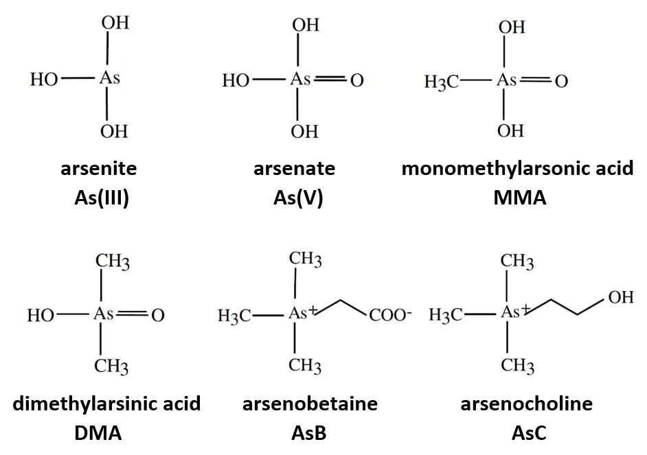 arsenic structures