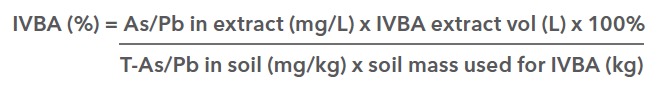 in vitro equation