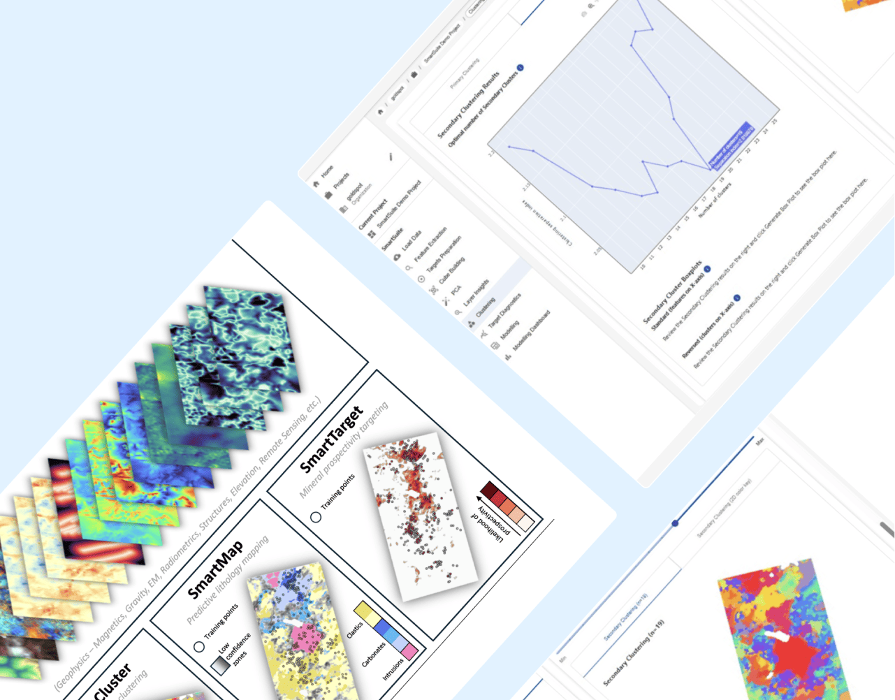 SmartSuite dashboard with mineral prospectivity map lithology map and clustering charts